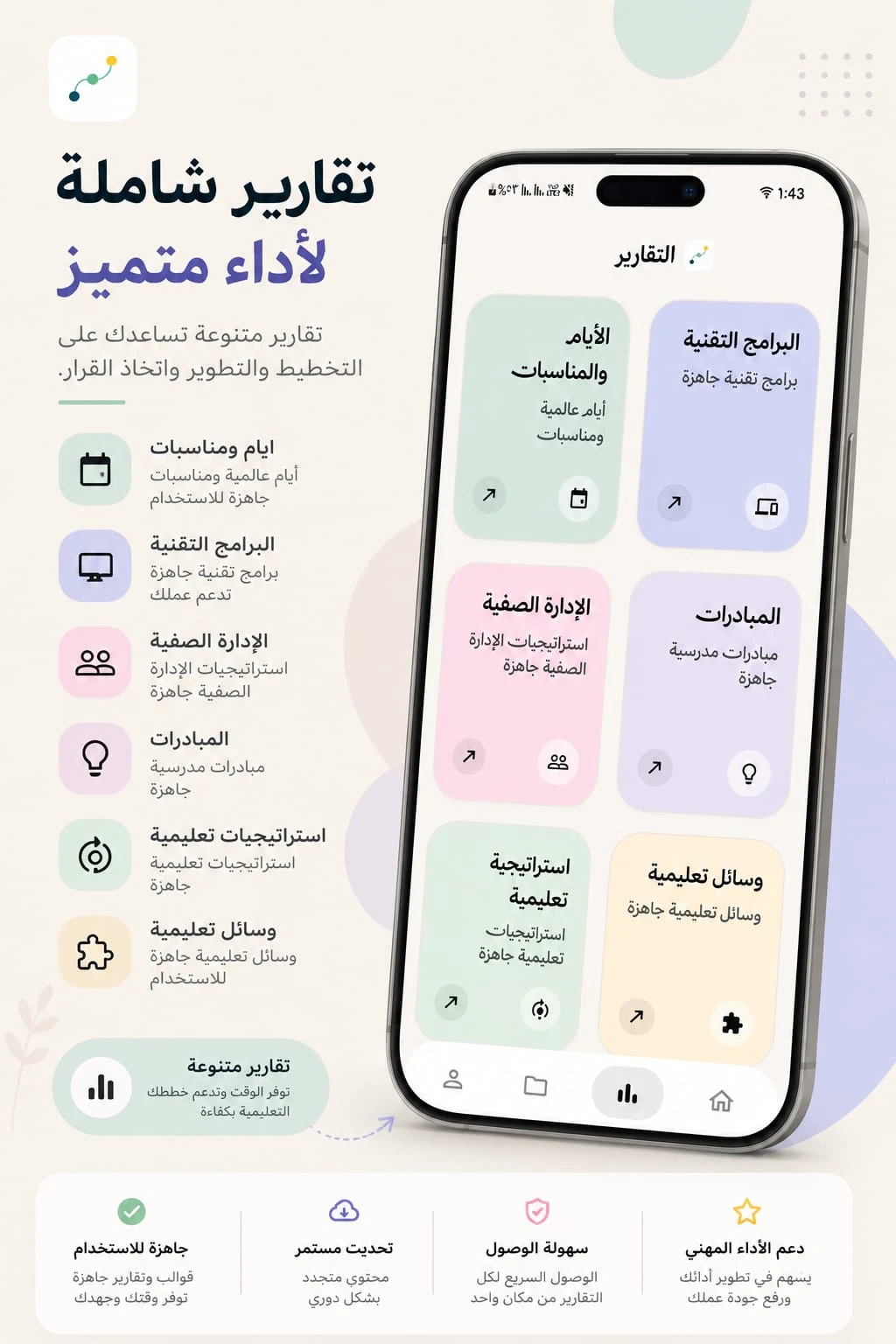 شواهد الأداء وملف الإنجاز الإلكتروني للمعلم